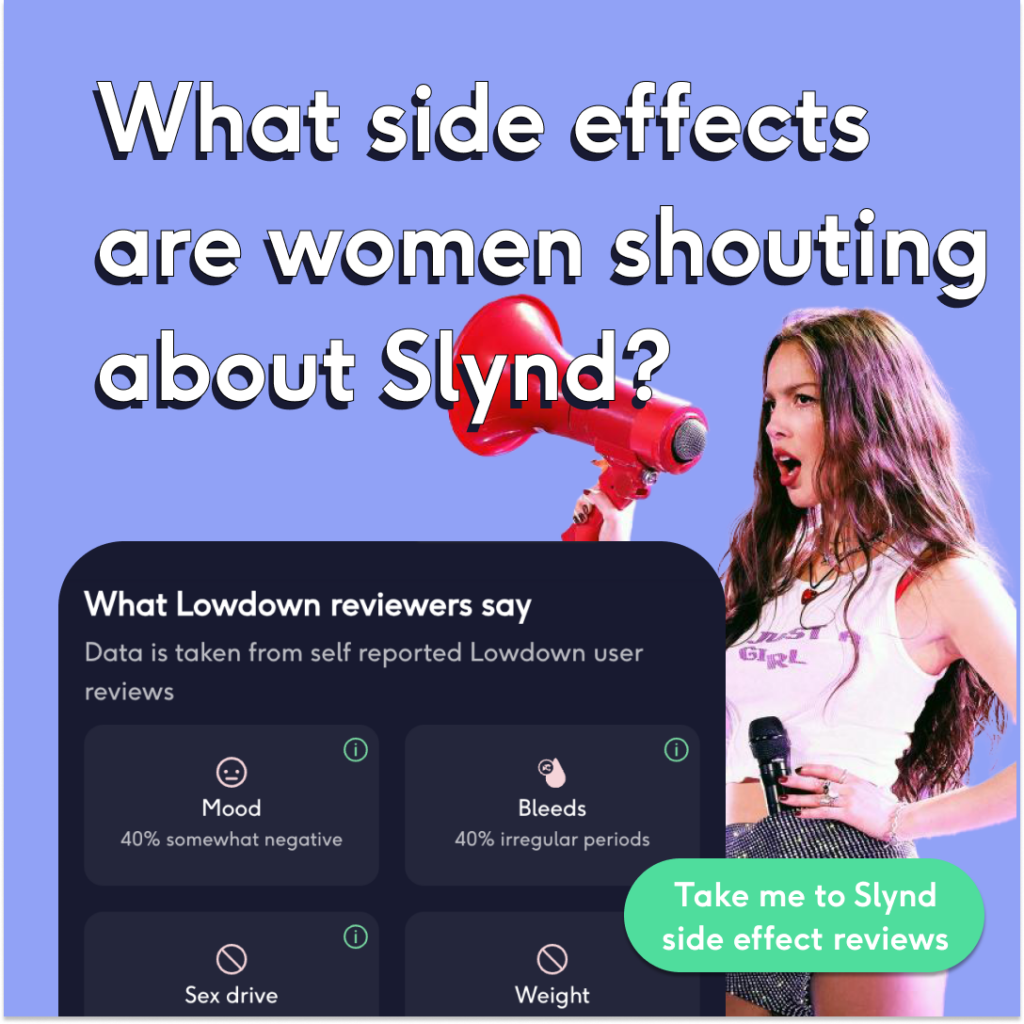 Slynd side effects reviewed by women