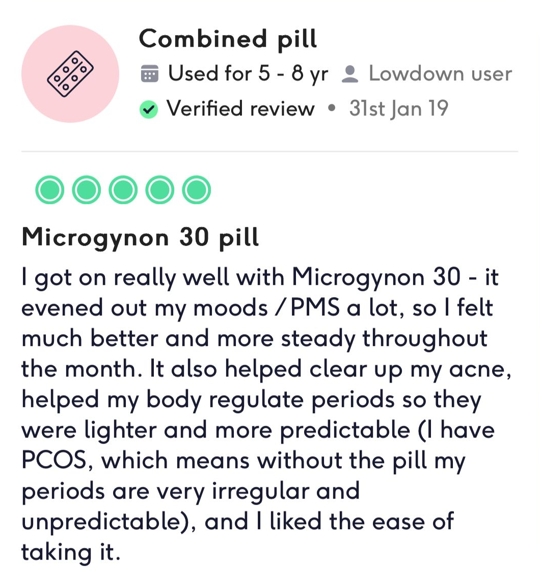 Microgynon 30 review